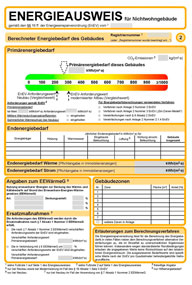 Energieausweis